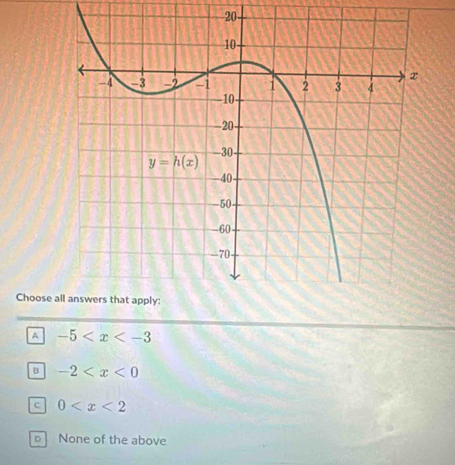 20-
Choose
A -5
B -2
C 0
D None of the above