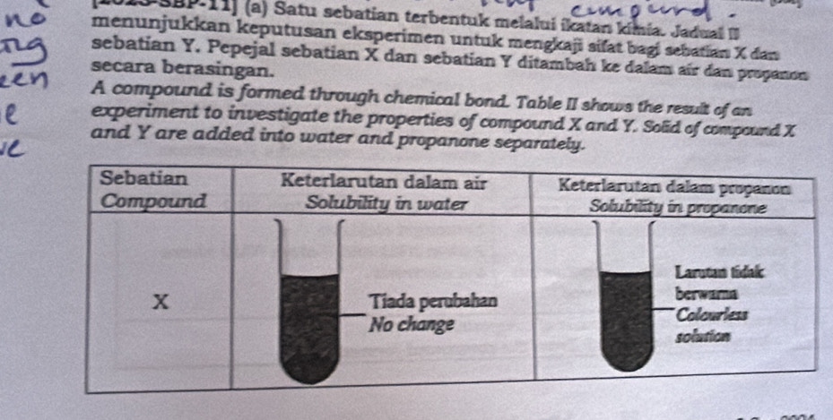 SBP.11) (a) Satu sebatian terbentuk melalui ikatan kimia. Jadual II 
menunjukkan keputusan eksperimen untuk mengkaji sifat bagi sebatian X dan 
sebatian Y. Pepejal sebatian X dan sebatian Y ditambah ke dalam air dan propanon 
secara berasingan. 
A compound is formed through chemical bond. Table II shows the result of an 
experiment to investigate the properties of compound X and Y. Solid of compound X
and Y are added into water and propanone separately.