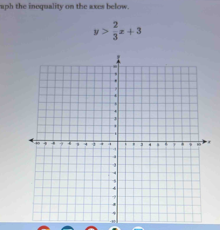 aph the inequality on the axes below.
y> 2/3 x+3
-10