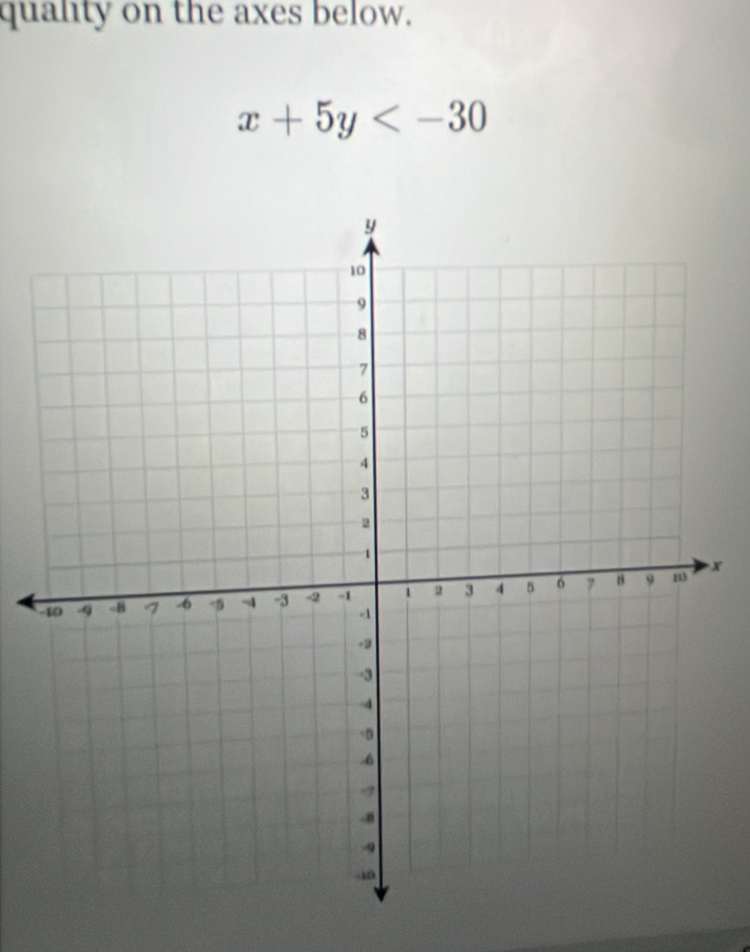 quality on the axes below.
x+5y
x