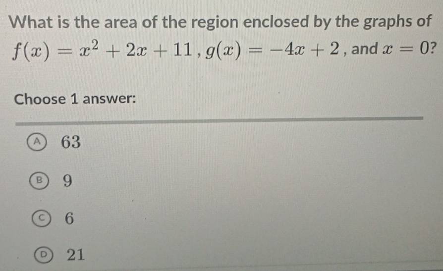 What is the area of the region enclosed by the graphs of
f(x)=x^2+2x+11, g(x)=-4x+2 , and x=0 ?
Choose 1 answer:
A 63
B 9
C) 6
D 21