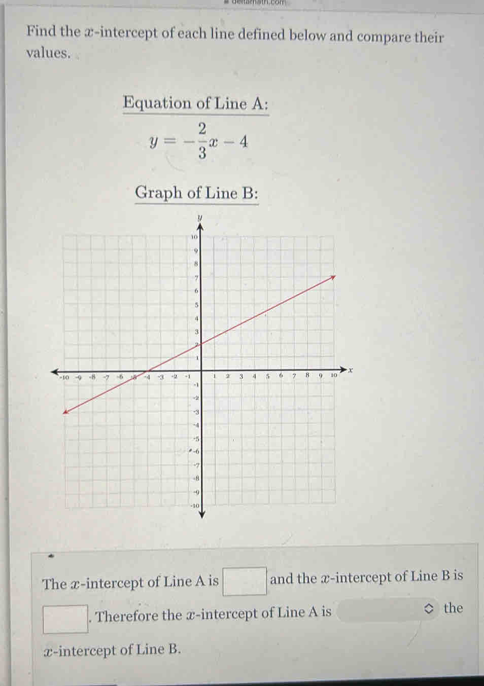 Find the x-intercept of each line defined below and compare their 
values. 
Equation of Line A :
y=- 2/3 x-4
Graph of Line B : 
The x-intercept of Line A is □ and the x-intercept of Line B is 
. Therefore the x-intercept of Line A is 
the 
x-intercept of Line B.