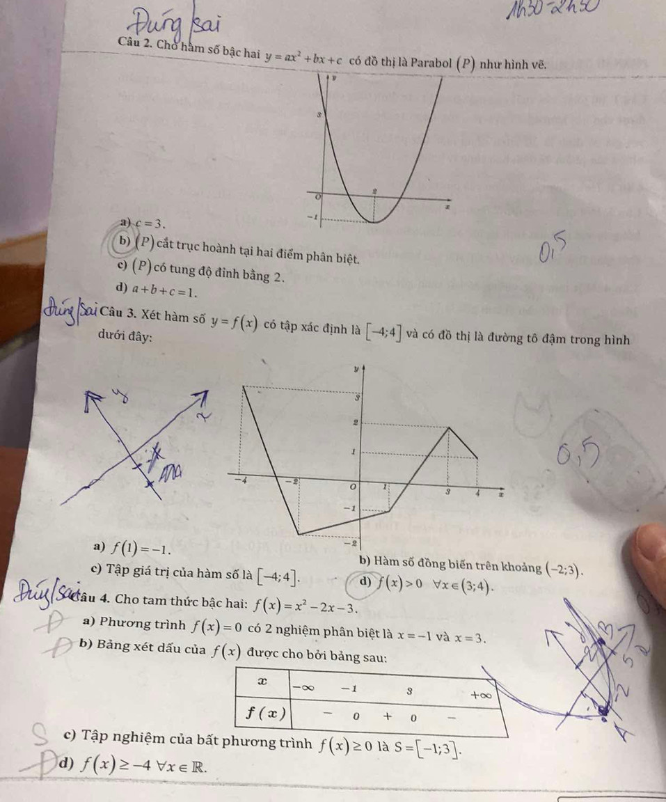 Chơ hàm số bậc hai y=ax^2+bx+c có đồ thị là Parabol (P) như hình vẽ.
a) c=3.
b) (P)cắt trục hoành tại hai điểm phân biệt.
c) (P) có tung độ đỉnh bằng 2.
d) a+b+c=1.
C Câu 3. Xét hàm số y=f(x) có tập xác định là [-4;4] và có đồ thị là đường tô đậm trong hình
đưới đây:
y
3
2
1
-4 - 2
1 3 r
-1
-2
a) f(1)=-1. b) Hàm số đồng biến trên khoảng (-2;3).
c) Tập giá trị của hàm số là [-4;4]. d) f(x)>0 forall x∈ (3;4).
Câu 4. Cho tam thức bậc hai: f(x)=x^2-2x-3.
a) Phương trình f(x)=0 có 2 nghiệm phân biệt là x=-1 và x=3.
b) Bảng xét dấu của f(x) được cho bởi bảng sau:
c) Tập nghiệm của bơng trình f(x)≥ 0 là S=[-1;3].
d) f(x)≥ -4forall x∈ R.