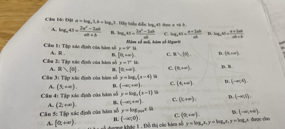 Đặt a=log _13,b=log _33. Hãy biểu diễn log _345 theo a và b .
A log _445= (2a^2-2ab)/ab+b  B. log _445= (2a^2-2ab)/ab  C. log _445= (a+2ab)/ab  D. log _a45= (a+2ab)/ab+b 
Hàm số mũ, hàm số lõgarit
Câu 1: Tập xác định của hàm số y=9^xld
A. R , B. [0,+∈fty ). C. R 0 . D. (0;+∈fty ).
Câu 2: Tập xác định của hàm số y=7^x là:
A. R 0 . B. [0;+∈fty ). C. (0,+∈fty ). D. R .
Câu 3: Tập xác định của hàm số y=log _3(x-4) là
A. (5;+∈fty ). B. (-∈fty ;+∈fty ). C. (4,+∈fty ). D. (-∈fty ,4).
Câu 4: Tập xác định của hàm số y=log _2(x-1) là
A. (2;+∈fty ). B. (-∈fty ;+∈fty ). C. (1;+∈fty ). D. (-∈fty ,1).
Câu 5: Tập xác định của hàm số y=log _2004x a
D. (-∈fty ,+∈fty ).
B.
A. [0;+∈fty ). số dượng khác 1 . Đồ thị các hàm số (-∈fty ;0). C. (0;+∈fty ). y=log _ax,y=log _4x,y=log _cx được cho