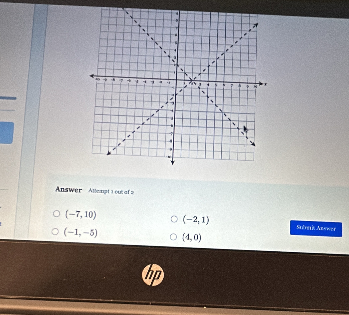 Answer Attempt 1 out of 2
(-7,10)
(-2,1)
(-1,-5)
Submit Answer
(4,0)