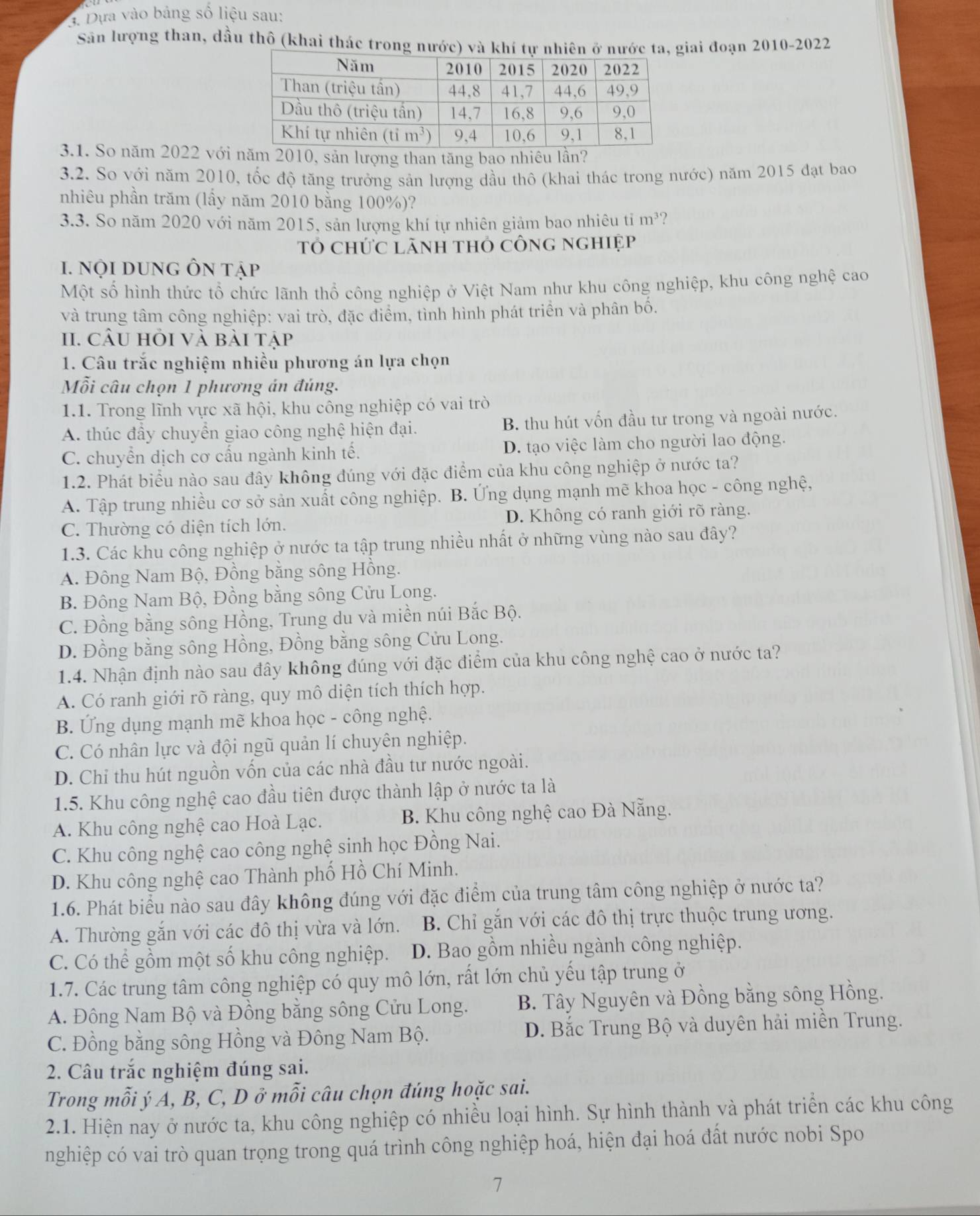 Dựa vào bảng số liệu sau:
Sân lượng than, dầu thô (khai thác trong nước) và khí tự nhiên ở nước ta, giai đoạn 2010-2022
3.1. So năm 2022 với 010, sản lượng than tăng bao nhiêu lần?
3.2. So với năm 2010, tốc độ tăng trưởng sản lượng dầu thô (khai thác trong nước) năm 2015 đạt bao
nhiêu phần trăm (lấy năm 2010 bằng 100%)?
3.3. So năm 2020 với năm 2015, sản lượng khí tự nhiên giảm bao nhiêu ti m^3 ?
Tổ chức lãnh thỏ công nghiệp
I. nNội dung Ôn tập
Một số hình thức tổ chức lãnh thổ công nghiệp ở Việt Nam như khu công nghiệp, khu công nghệ cao
và trung tâm công nghiệp: vai trò, đặc điểm, tình hình phát triển và phân bố.
II. cÂu hỏi và bài tập
1. Câu trắc nghiệm nhiều phương án lựa chọn
Mỗi câu chọn 1 phương án đúng.
1.1. Trong lĩnh vực xã hội, khu công nghiệp có vai trò
A. thúc đầy chuyển giao công nghệ hiện đại. B. thu hút vốn đầu tư trong và ngoài nước.
C. chuyển dịch cơ cấu ngành kinh tế. D. tạo việc làm cho người lao động.
1.2. Phát biểu nào sau đây không đúng với đặc điểm của khu công nghiệp ở nước ta?
A. Tập trung nhiều cơ sở sản xuất công nghiệp. B. Ứng dụng mạnh mẽ khoa học - công nghệ,
C. Thường có diện tích lớn. D. Không có ranh giới rõ ràng.
1.3. Các khu công nghiệp ở nước ta tập trung nhiều nhất ở những vùng nào sau đây?
A. Đông Nam Bộ, Đồng bằng sông Hồng.
B. Đông Nam Bộ, Đồng bằng sông Cửu Long.
C. Đồng bằng sông Hồng, Trung du và miền núi Bắc Bộ.
D. Đồng bằng sông Hồng, Đồng bằng sông Cửu Long.
1.4. Nhận định nào sau đây không đúng với đặc điểm của khu công nghệ cao ở nước ta?
A. Có ranh giới rõ ràng, quy mô diện tích thích hợp.
B. Ứng dụng mạnh mẽ khoa học - công nghệ.
C. Có nhân lực và đội ngũ quản lí chuyên nghiệp.
D. Chỉ thu hút nguồn vốn của các nhà đầu tư nước ngoài.
1.5. Khu công nghệ cao đầu tiên được thành lập ở nước ta là
A. Khu công nghệ cao Hoà Lạc.  B. Khu công nghệ cao Đà Nẵng.
C. Khu công nghệ cao công nghệ sinh học Đồng Nai.
D. Khu công nghệ cao Thành phố Hồ Chí Minh.
1.6. Phát biểu nào sau đây không đúng với đặc điểm của trung tâm công nghiệp ở nước ta?
A. Thường gắn với các đô thị vừa và lớn.  B. Chỉ gắn với các đô thị trực thuộc trung ương.
C. Có thể gồm một số khu công nghiệp. D. Bao gồm nhiều ngành công nghiệp.
1.7. Các trung tâm công nghiệp có quy mô lớn, rất lớn chủ yếu tập trung ở
A. Đông Nam Bộ và Đồng bằng sông Cửu Long. B. Tây Nguyên và Đồng bằng sông Hồng.
C. Đồng bằng sông Hồng và Đông Nam Bộ. D. Bắc Trung Bộ và duyên hải miền Trung.
2. Câu trắc nghiệm đúng sai.
Trong mỗi ý A, B, C, D ở mỗi câu chọn đúng hoặc sai.
2.1. Hiện nay ở nước ta, khu công nghiệp có nhiều loại hình. Sự hình thành và phát triển các khu công
nghiệp có vai trò quan trọng trong quá trình công nghiệp hoá, hiện đại hoá đất nước nobi Spo
7