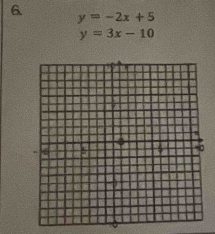 6
y=-2x+5
y=3x-10