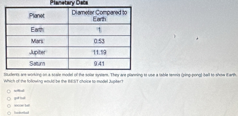 Planetary Data
Students are working on a scale model of the solar system. They are planning to use a table tennis (ping-pong) ball to show Earth.
Which of the following would be the BEST choice to model Jupiter?
softball
goit ball
soccer ball
basketball