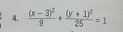 frac (x-3)^29+frac (y+1)^225=1