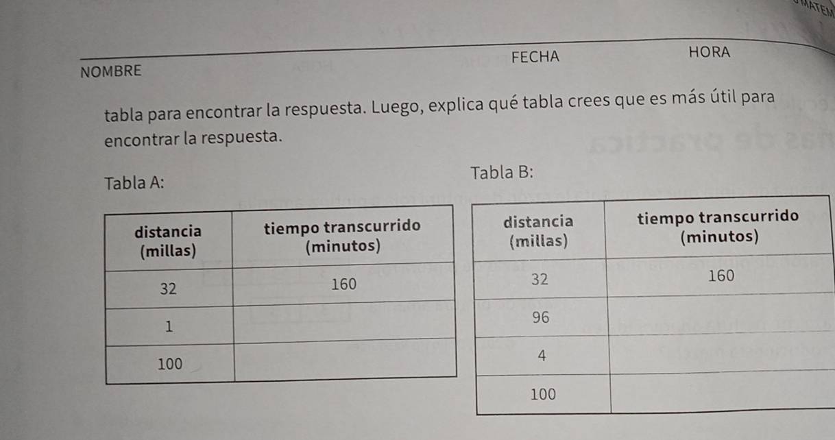 MATEM 
NOMBRE FECHA 
HORA 
tabla para encontrar la respuesta. Luego, explica qué tabla crees que es más útil para 
encontrar la respuesta. 
Tabla A: 
Tabla B: