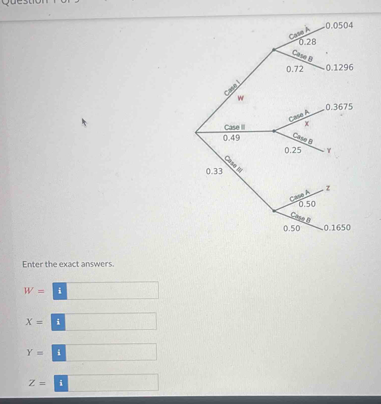 Enter the exact answers.
W= i
X= i
Y= i
Z= i