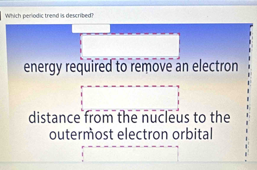 Which periodic trend is described? 
energy required to remove an electron 
distance from the nucleus to the 
outermost electron orbital