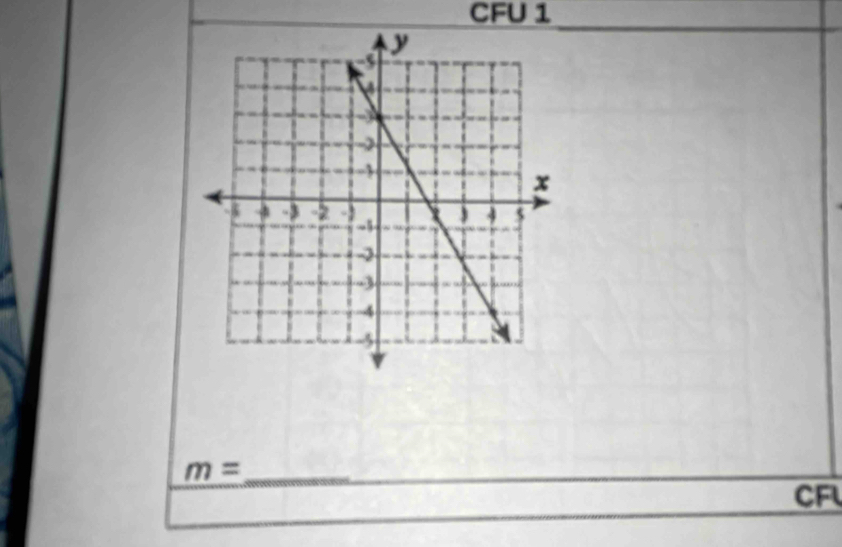 CFU 1 
_ m=
CF