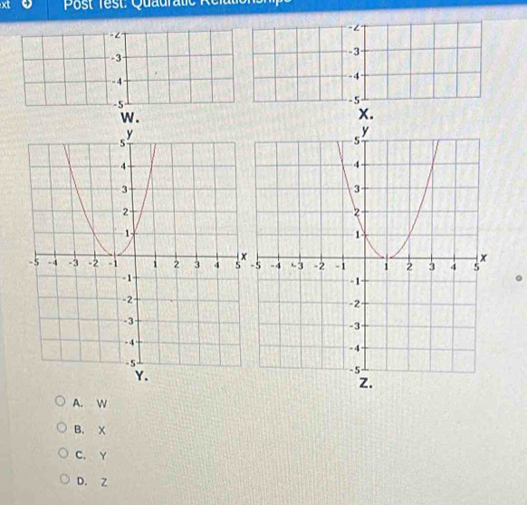 Post Test: Quauratic Relations
W.
X.
A. W
B. X
C. Y
D. Z