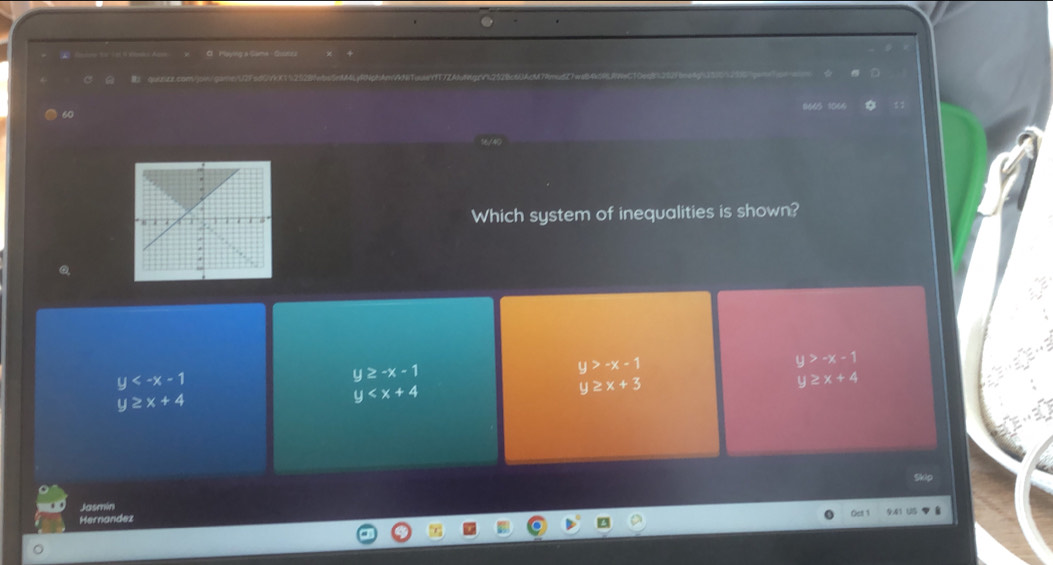 Which system of inequalities is shown?
y>-x-1
y>-x-1
y
y≥ -x-1
y≥ x+3
y≥ x+4
y≥ x+4
y
Jasmin
Hernandez
Oet 1