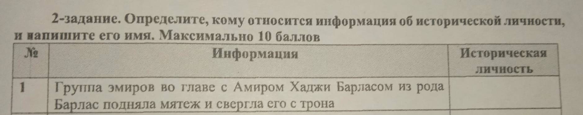 2-заданиее Определитеη кому относится информаαηηиαяαоб исторической лηичности, 
и напишите его имя. Максимально 10 бал