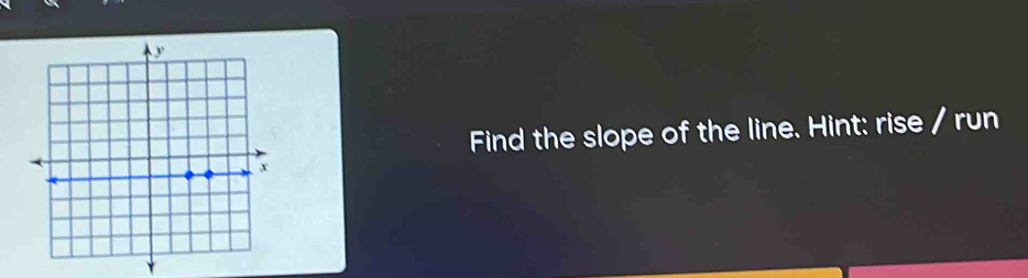 Find the slope of the line. Hint: rise / run