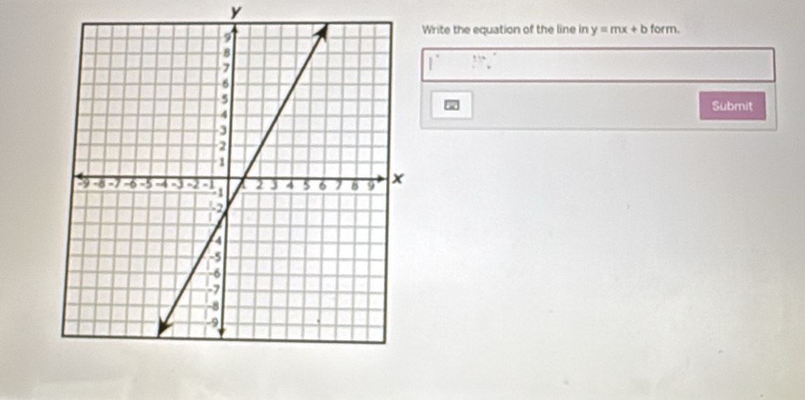 y
Write the equation of the line in y=mx+bform. 
1° □  ” 
Submit