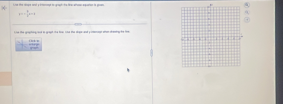 Use the slope and y-intercept to graph the line whose equation is given.
y=- 3/2 x+3
Use the graphing tool to graph the line. Use the slope and y-intercept when drawing the line. 
Click to 
enlargo 
graph