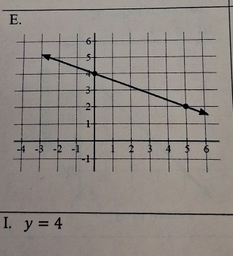 y=4