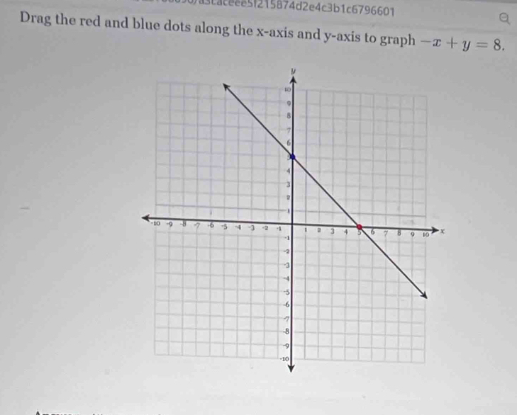 a3caceee5f215874d2e4c3b1c6796601 
Drag the red and blue dots along the x-axis and y-axis to graph -x+y=8.