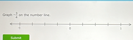 Graph - 3/4  on the number line. 
Submit