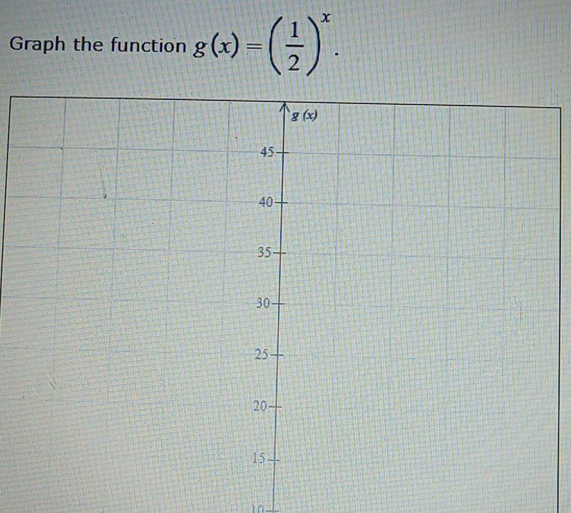 Graph the function g(x)=( 1/2 )^x.
10