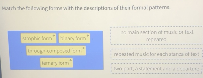 Solved: Match the following forms with the descriptions of their formal ...