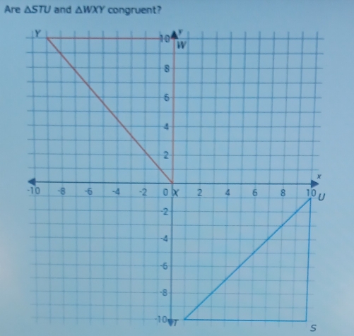 Are △ STU and △ WXY congruent?