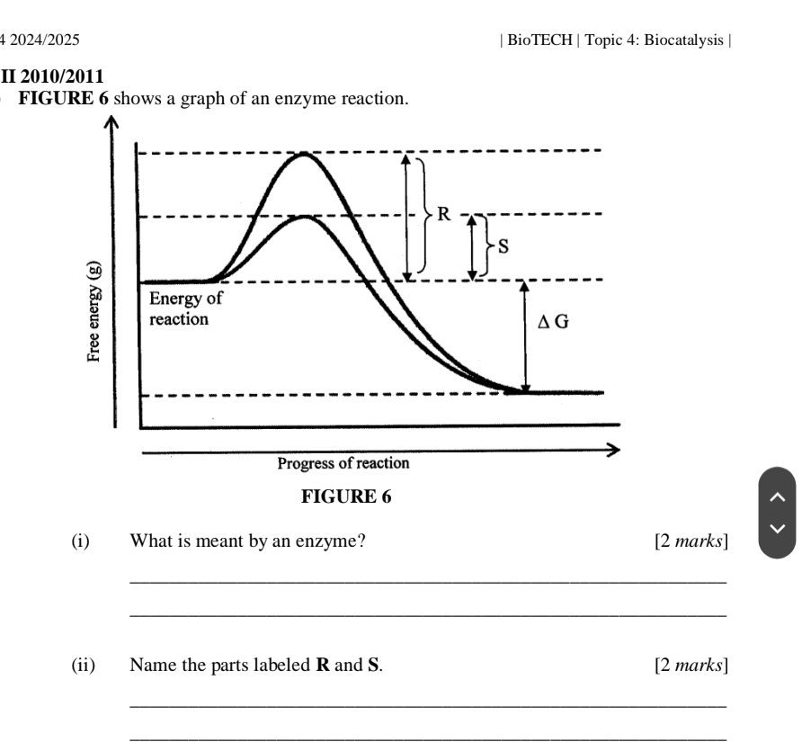 4 2024/2025 | BioTECH | Topic 4: Biocatalysis |
II 2010/2011
FIGURE 6 shows a graph of an enzyme reaction.
(i) What is meant by an enzyme? [2 marks]
_
_
(ii) Name the parts labeled R and S. [2 marks]
_
_