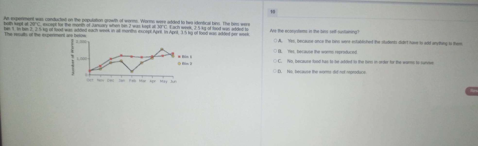 An experiment was conducted on the population growth of worms. Worms were added to two identical bins. The bins were
both kept at 20°C except for the month of January when bin 2 was kept at 30°C Each week, 2.5 kg of food was added to
bin 1. In bin 2, 2.5 kg of food was added each week in all months except April. In April, 3.5 kg of food was added per week. Are the ecosystems in the bins self-sustaining?
The results of the experiment are below. A. Yes, because once the bins were established the students didn't have to add anything to them.
2,000
B. Yes, because the worms reproduced.
5 10
Bin 1
◎ Bin 2
C. No, because food has to be added to the bins in order for the worms to survive
D
D. No, because the worms did not reproduce.
Oct NOV Dec Jan Feb Mar apr May Jun