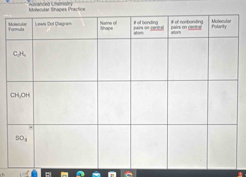 Advanced Chemistry
Molecular Shapes Practice
ch