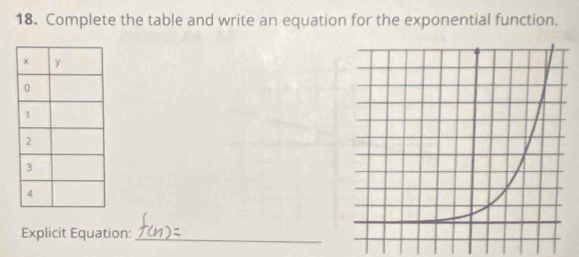 Complete the table and write an equation for the exponential function. 
Explicit Equation:_