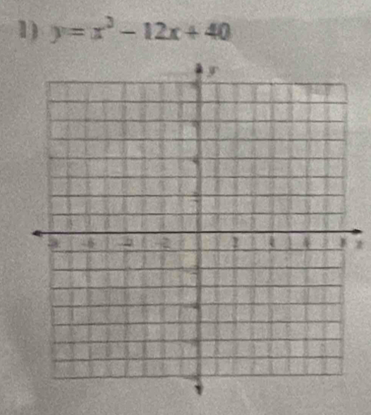 y=x^3-12x+40