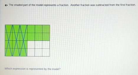 The shaded part of the model represents a fraction. Another fraction was subtracted from the first fraction. 
Which expression is represented by the model?