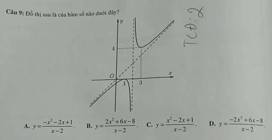 Đồ thị sau là của hàm số nào dưới đây?
A. y= (-x^2-2x+1)/x-2 . B. y= (2x^2+6x-8)/x-2 . C. y= (x^2-2x+1)/x-2 . D. y= (-2x^2+6x-8)/x-2 .