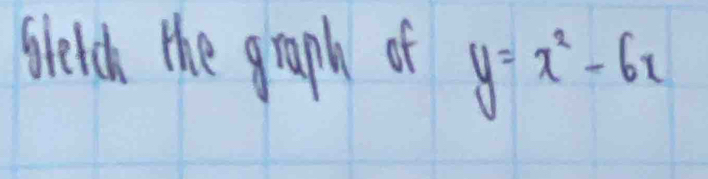 Whelch the graph of y=x^2-6x