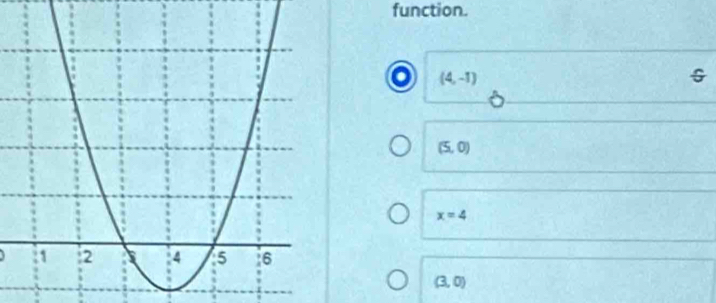 function.
. (4,-1)
G
(5,0)
x=4
(3,0)