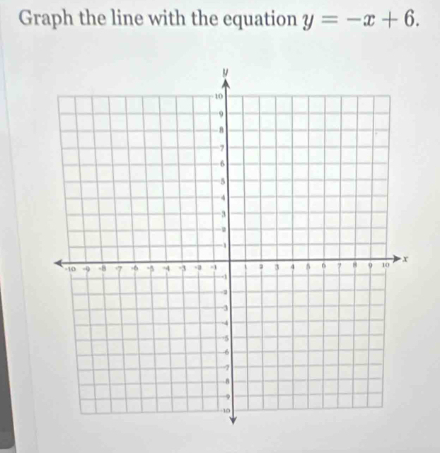 Graph the line with the equation y=-x+6.