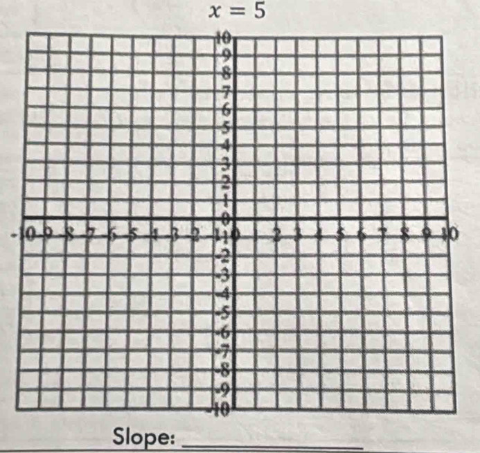 x=5
s 
Slope:_