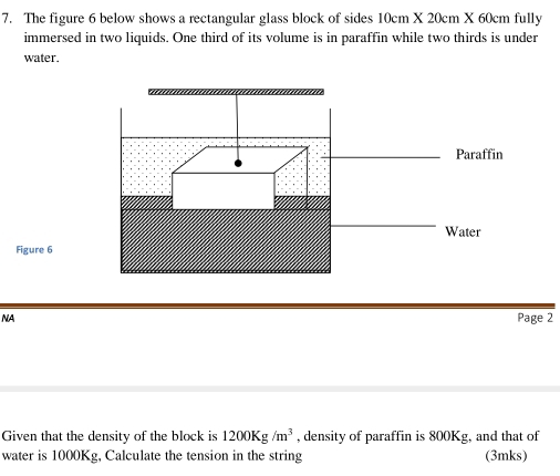 The figure 6 below shows a rectangular glass block of sides 10cm* 20cmX 60cm fully 
immersed in two liquids. One third of its volume is in paraffin while two thirds is under 
water. 
Figure 6 
NA Page 2 
Given that the density of the block is 1200Kg/m^3 , density of paraffin is 800Kg, and that of 
water is 1000Kg, Calculate the tension in the string (3mks)