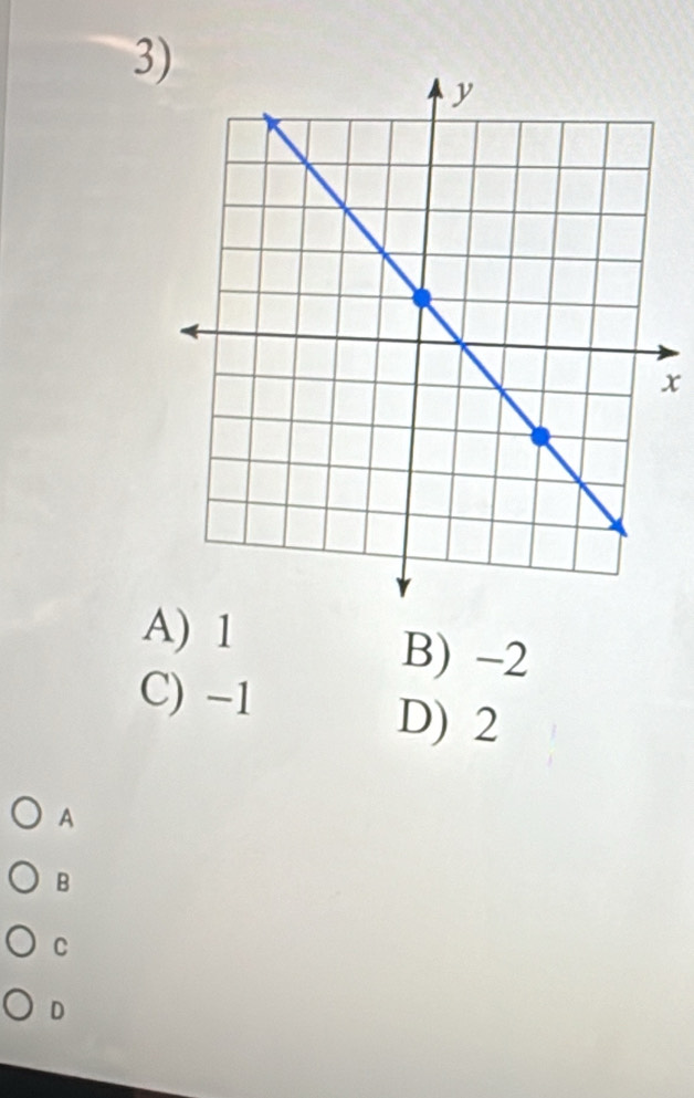 x
A) 1 B) -2
C) -1
D) 2
A
B
C
D