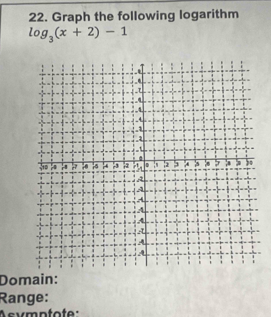 Graph the following logarithm
log _3(x+2)-1
Domain: 
Range: 
Asvmptote: