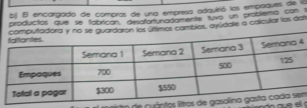 El encargado de compros de una empresa adquiró los empaques de la 
productos que se fabícan, desofortunadamente tuo un problemo con s 
údale a calcular las del 
4 
irto de cuántos lim