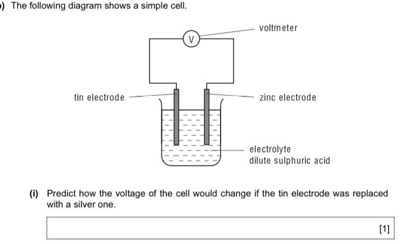 ) The following diagram shows a simple cell. 
(i) Predict how the voltage of the cell would change if the tin electrode was replaced 
with a silver one. 
[1]