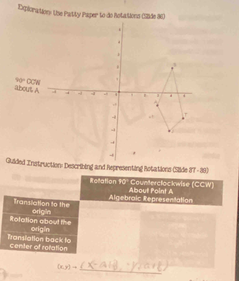 Exploration: Use Patty Paper to do Rotations (Slide 36)
Rotation 90° Countercłockwise (CCW)
About Point A
Algebraic Representation
Translation to the
origin
Rotation about the
origin
Translation back to
center of rotation
_ (x,y)to