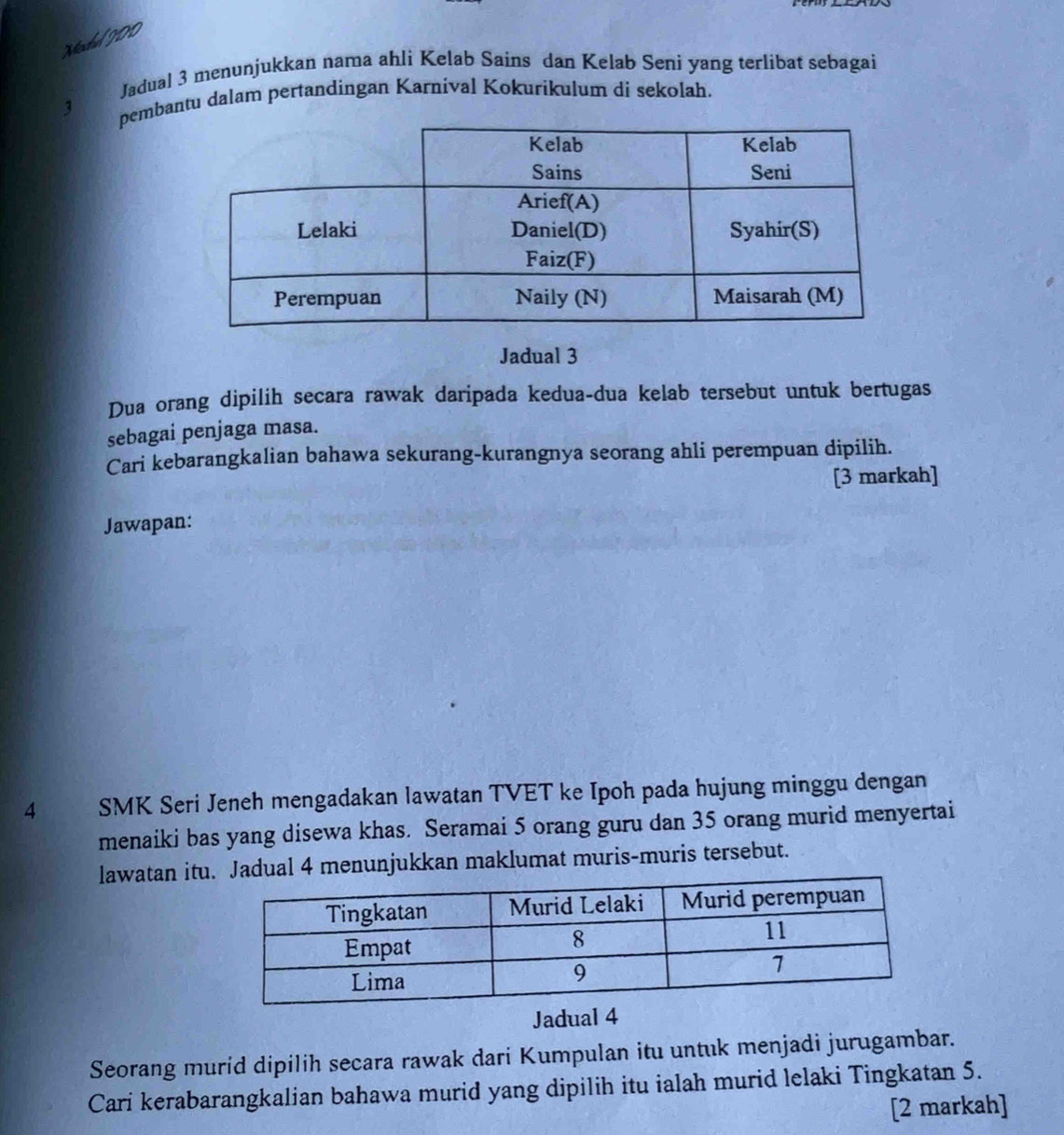 Ménhal I00 
Jadual 3 menunjukkan nama ahli Kelab Sains dan Kelab Seni yang terlibat sebagai
3 pembantu dalam pertandingan Karnival Kokurikulum di sekolah. 
Jadual 3 
Dua orang dipilih secara rawak daripada kedua-dua kelab tersebut untuk bertugas 
sebagai penjaga masa. 
Cari kebarangkalian bahawa sekurang-kurangnya seorang ahli perempuan dipilih. 
[3 markah] 
Jawapan: 
4 lke SMK Seri Jeneh mengadakan lawatan TVET ke Ipoh pada hujung minggu dengan 
menaiki bas yang disewa khas. Seramai 5 orang guru dan 35 orang murid menyertai 
lawatan itual 4 menunjukkan maklumat muris-muris tersebut. 
Jadual 4 
Seorang murid dipilih secara rawak dari Kumpulan itu untuk menjadi jurugambar. 
Cari kerabarangkalian bahawa murid yang dipilih itu ialah murid lelaki Tingkatan 5. 
[2 markah]