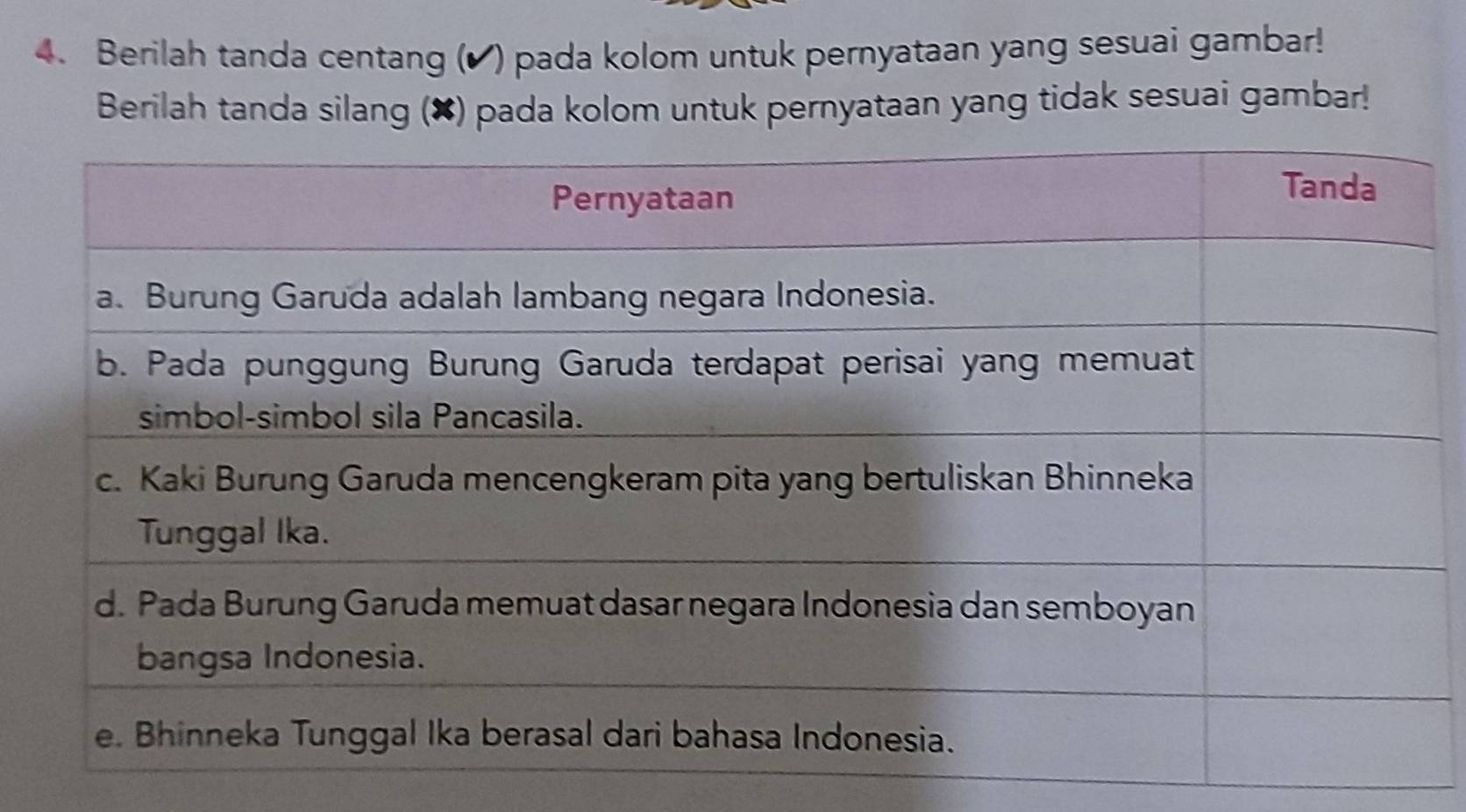 Berilah tanda centang (▲) pada kolom untuk pernyataan yang sesuai gambar! 
Berilah tanda silang (*) pada kolom untuk pernyataan yang tidak sesuai gambar!