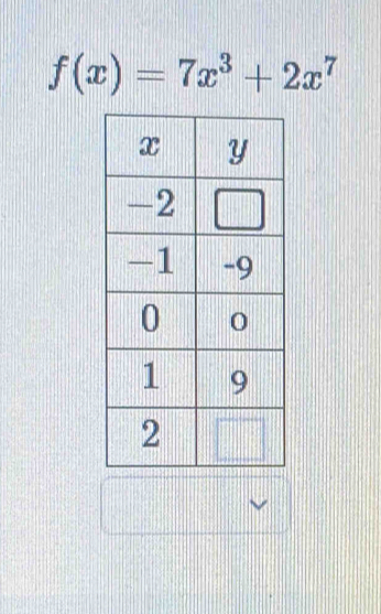 f(x)=7x^3+2x^7