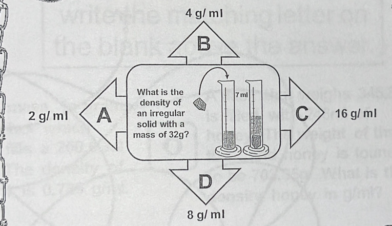 8 g/ ml